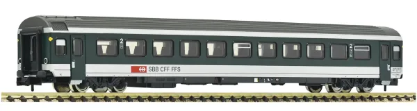 Fleischmann_6260058___EW_IV_RIJTUIG_2E_KL__SBB