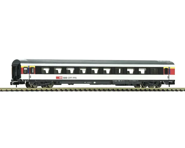 Fleischmann_890320___RIJTUIG_1E_KLAS_SBB